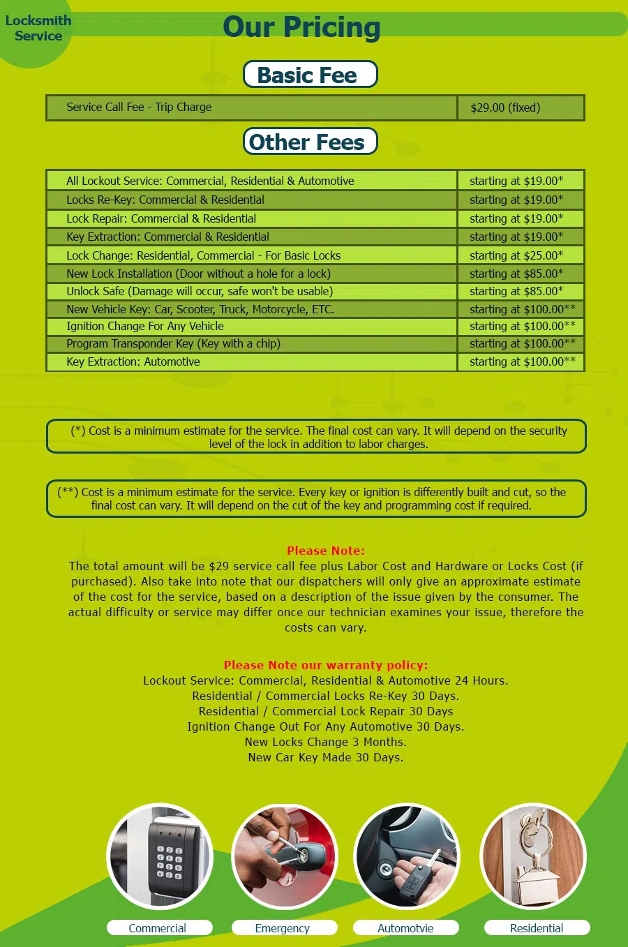 Father Son Locksmith Store San Diego, CA 619-215-9096